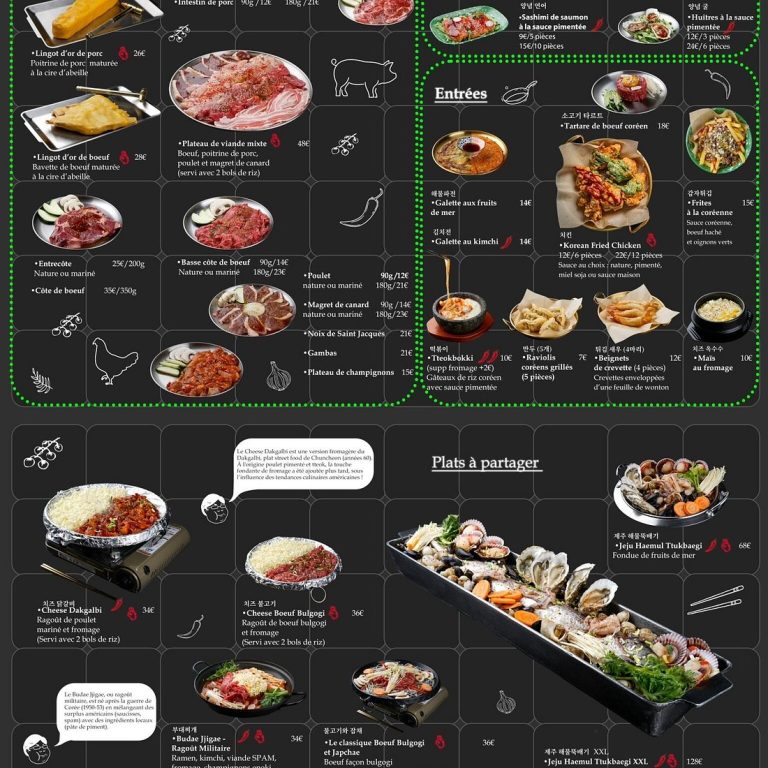 OPPA BBQ Restaurant